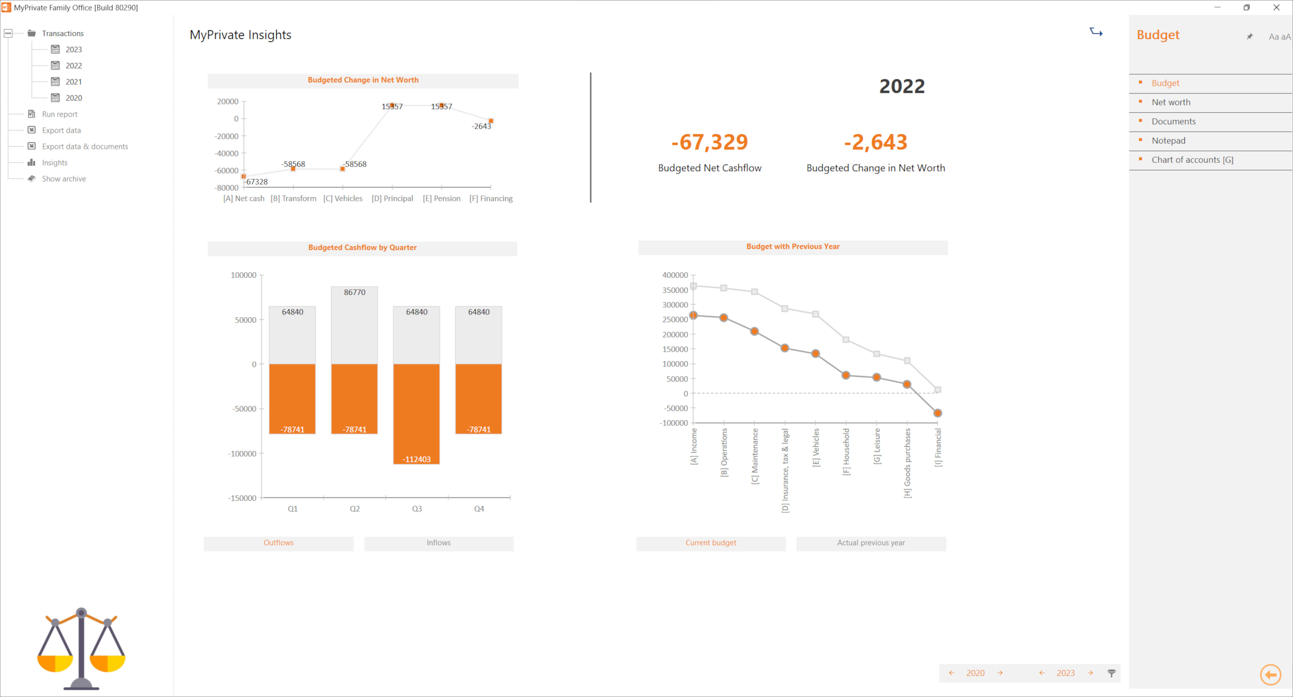 Family office planning en