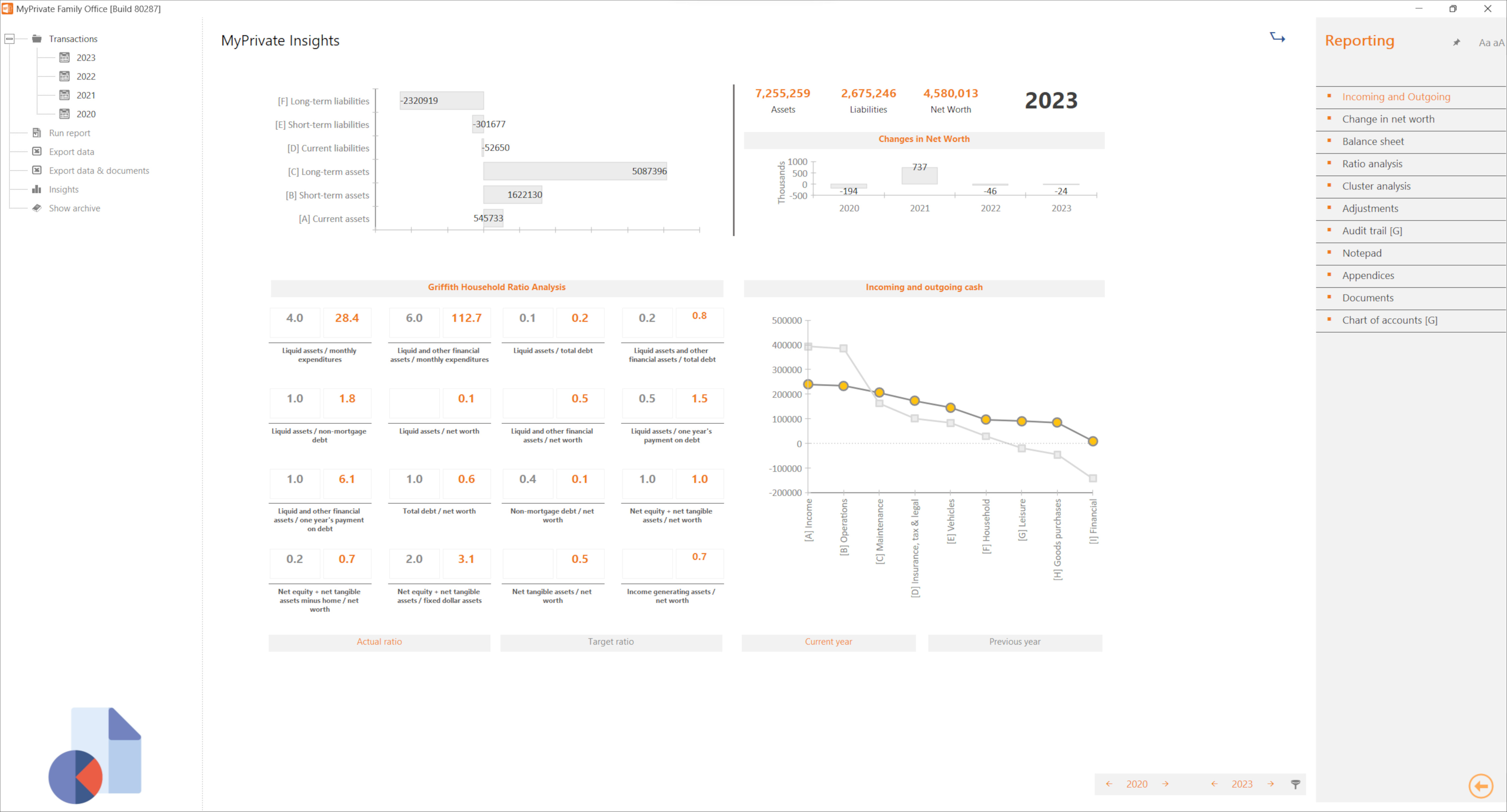 module etats financiers en