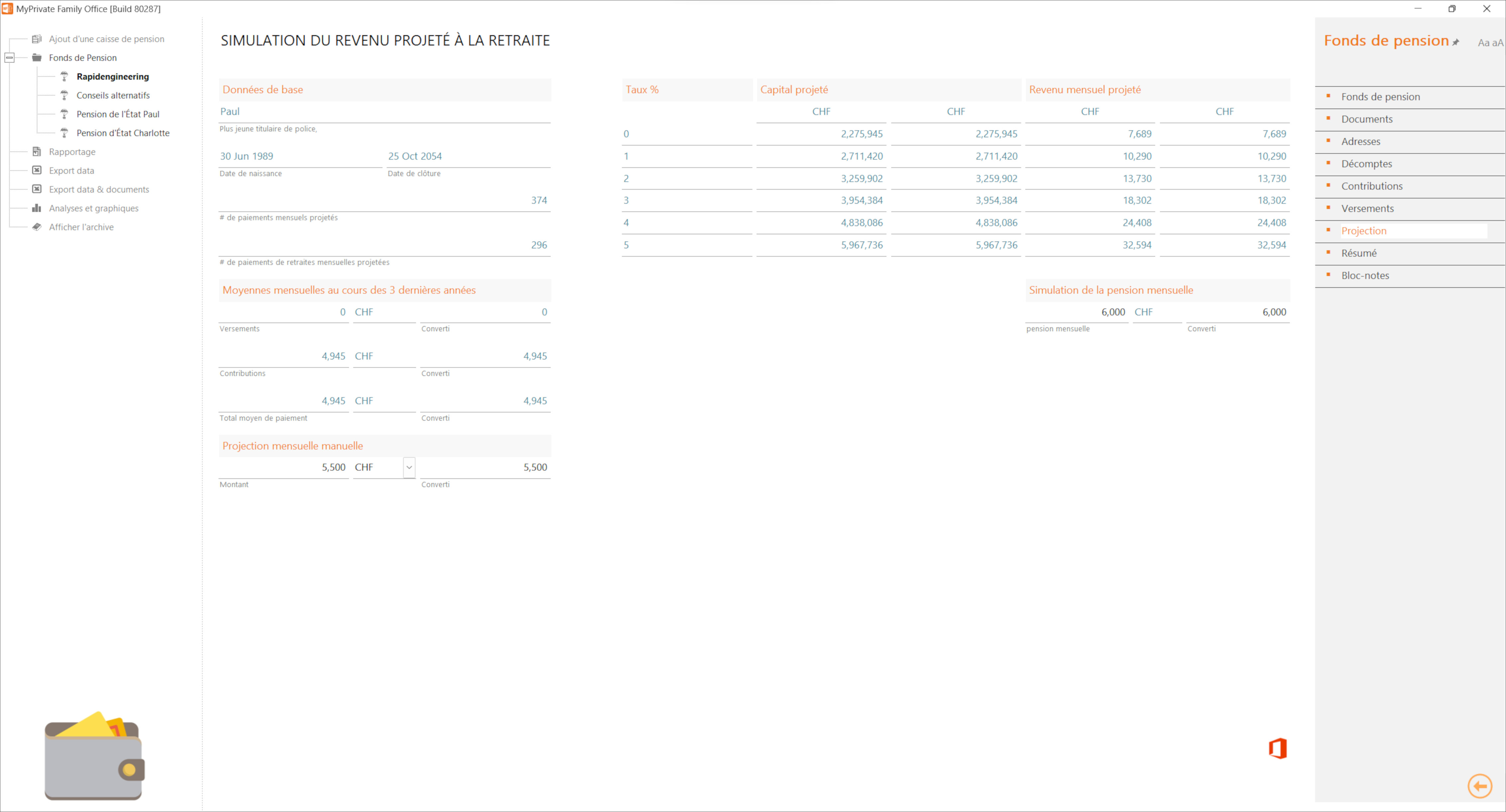 Projected revenue of your pension funds with varying scenarios for inpayments, contributions and interest rates