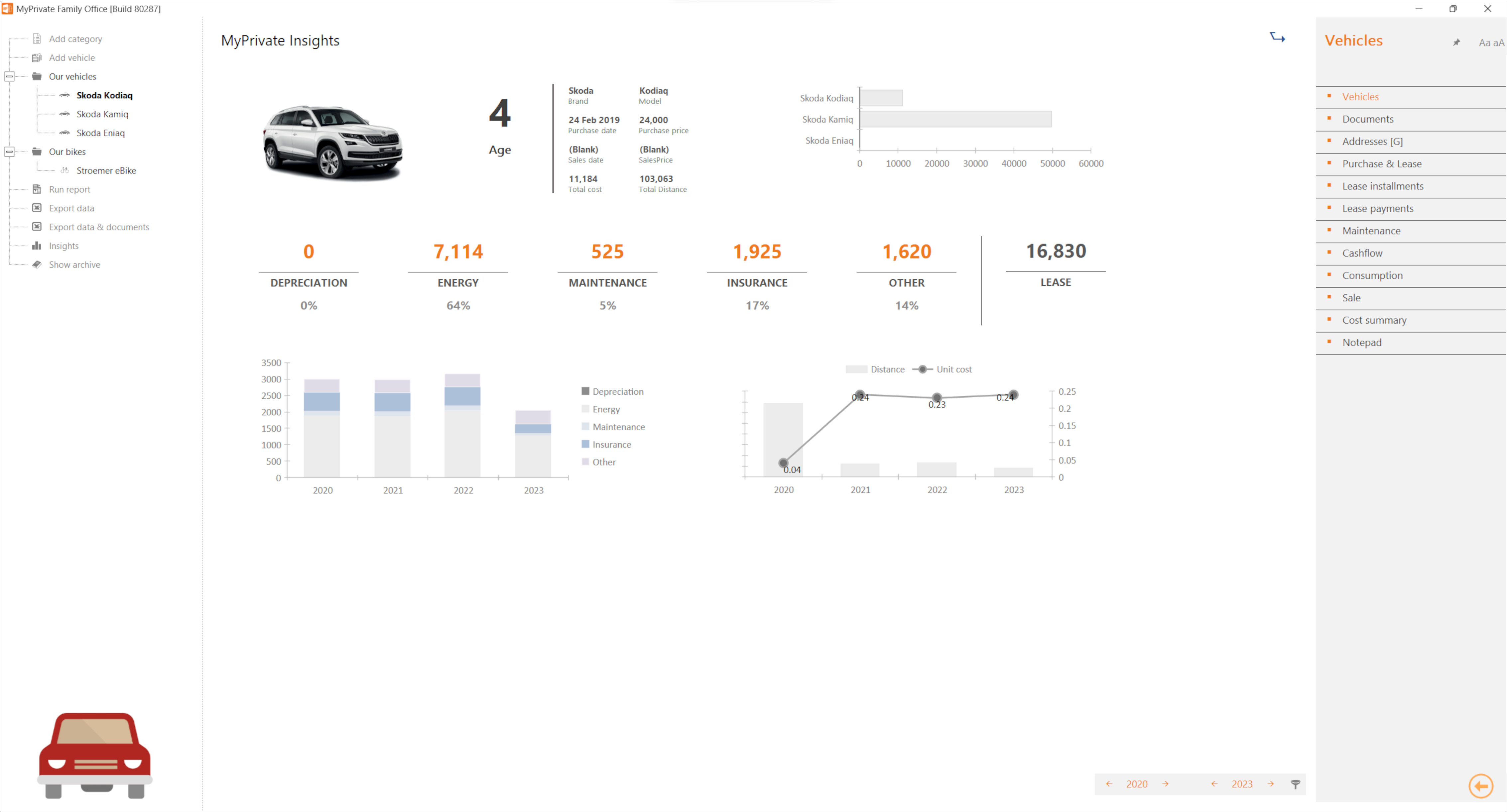 Detailed analytical insight in the Total Cost of Ownership of your vehicles